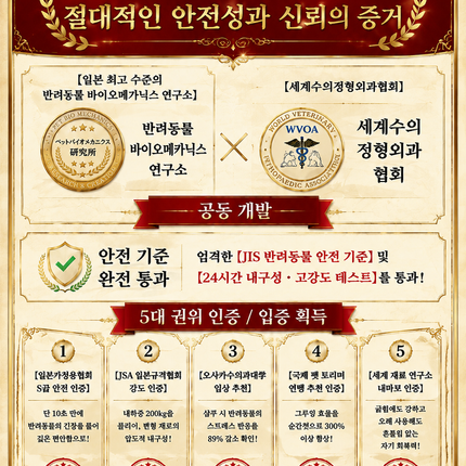 애완동물 목욕용 해먹, 발톱 정리 및 긁힘과 물림 방지를 위한 고정 장치.