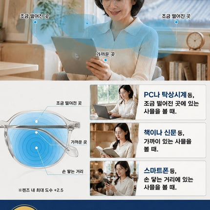 스마트 다초점 자동 변색 돋보기